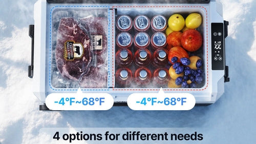 Car Refrigerator, DC 12/24V AC100-240V Compressor Electric Cooler,