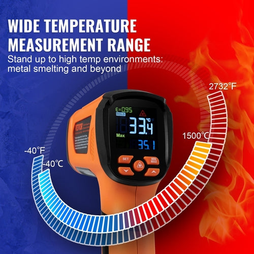 Infrared Thermometer, -40~2732°F Dual Laser Temperature Gun